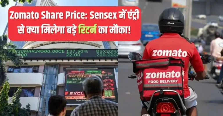 Zomato-Share-Price